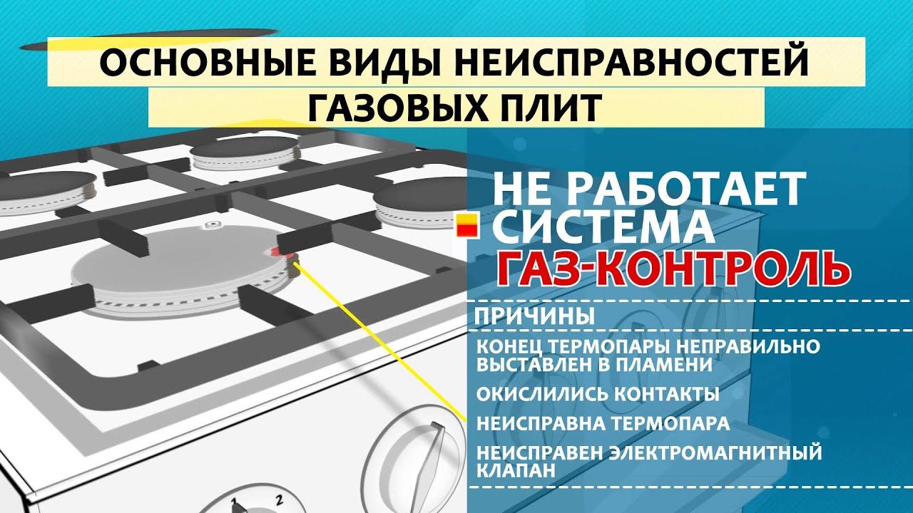 Гаснет пламя газовой плиты kaiser xl 500 с газконтролем :: highexpert.ru