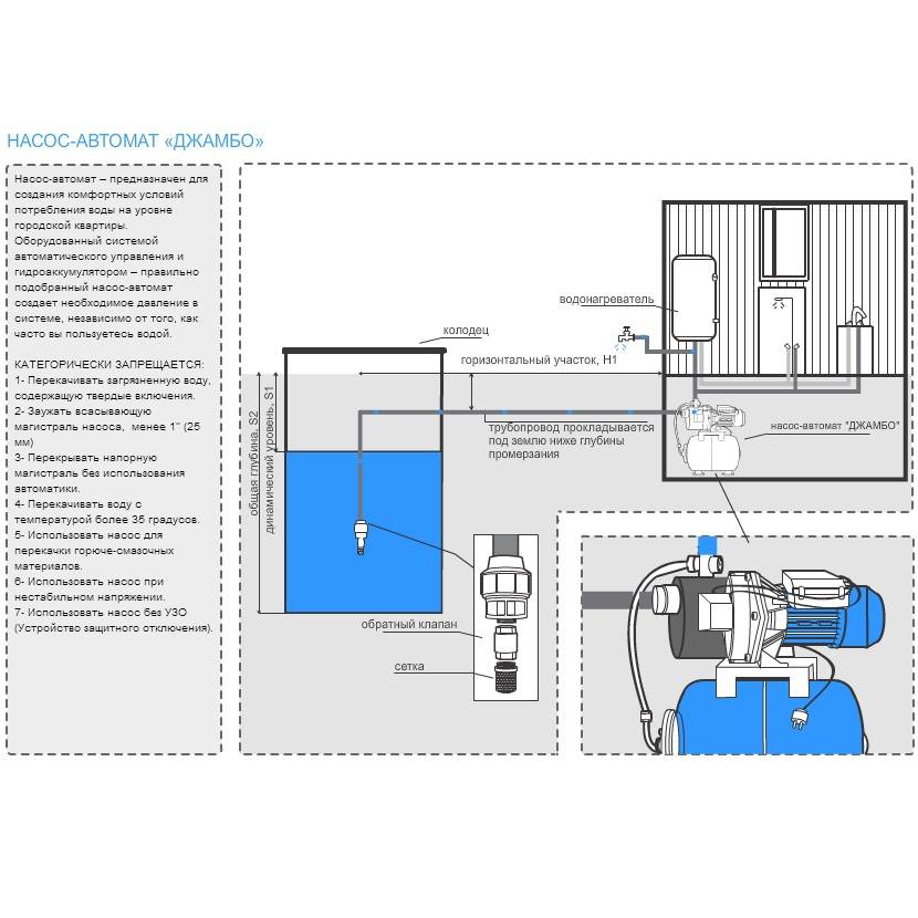 Как выбрать автоматическую насосную станцию водоснабжения - точка j