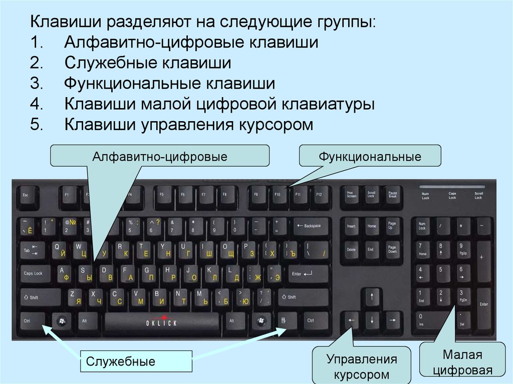Как вызвать виртуальную клавиатуру в windows| ichip.ru