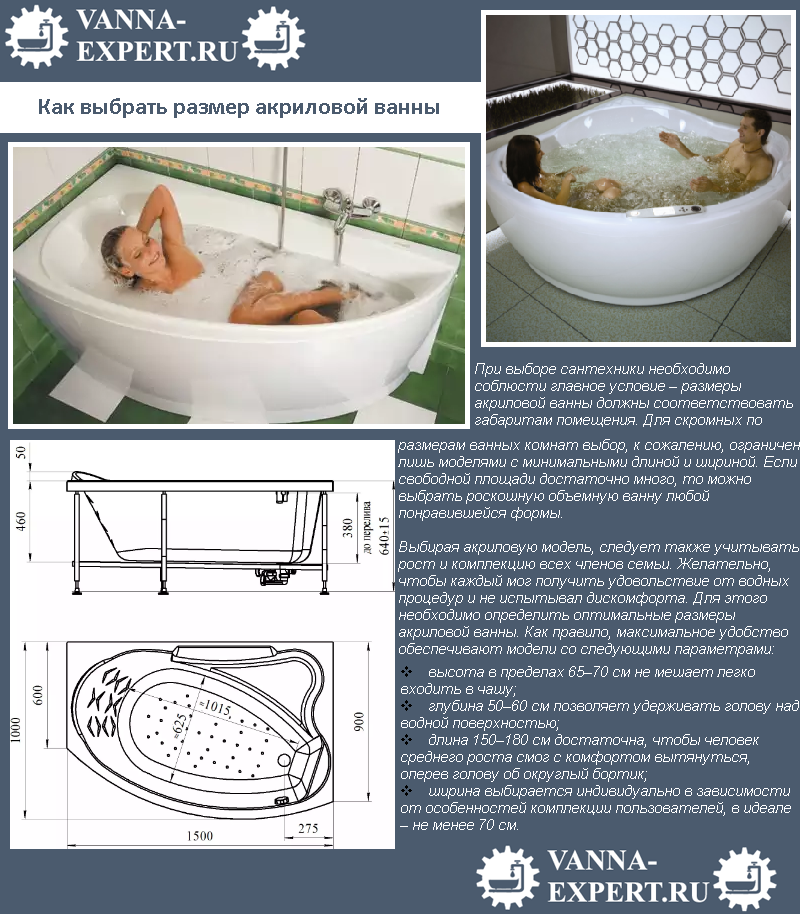 Как выбрать акриловую ванну - основные критерии