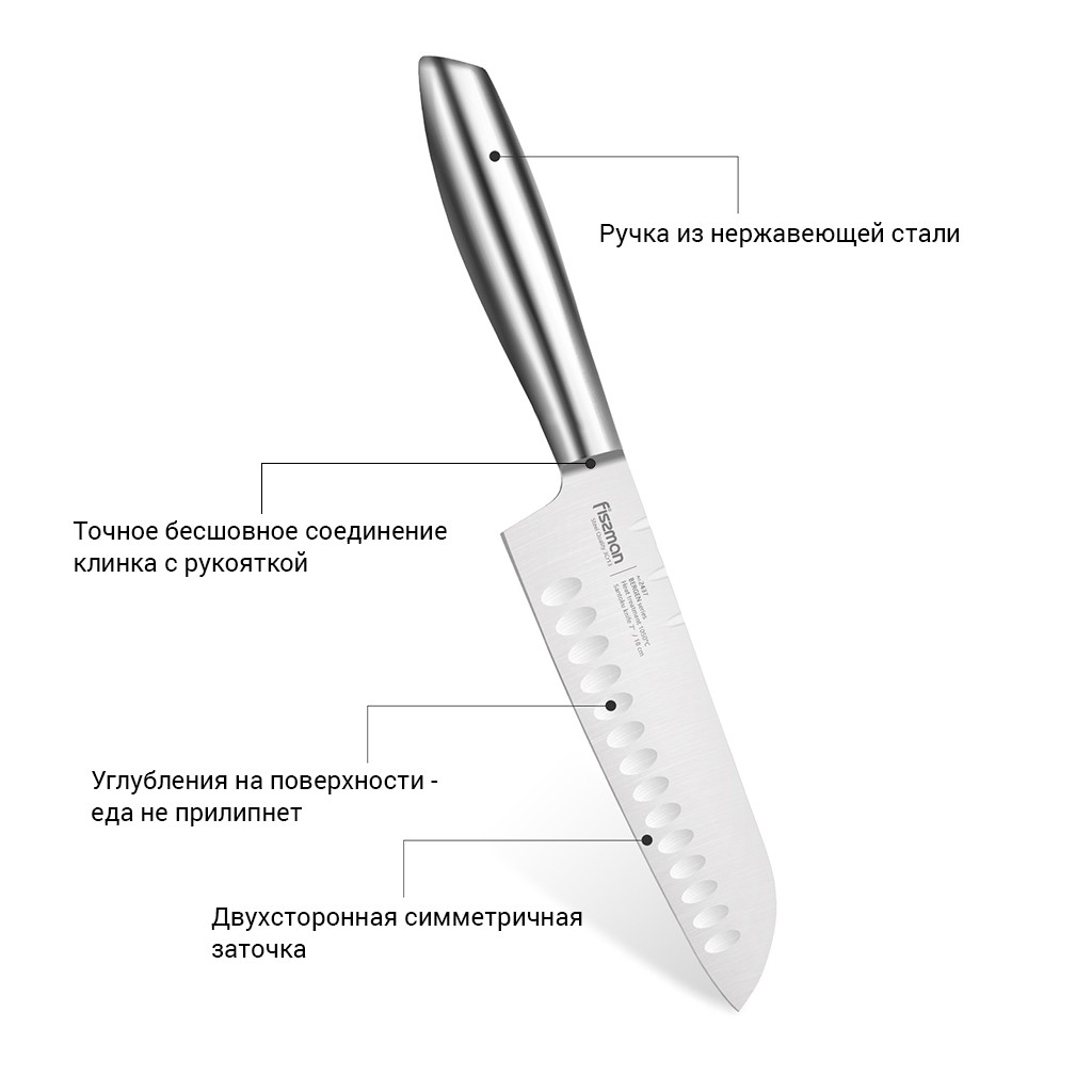 Для чего ножи сантоку и  что ими резать? | интернет-магазин nozhikov.ru