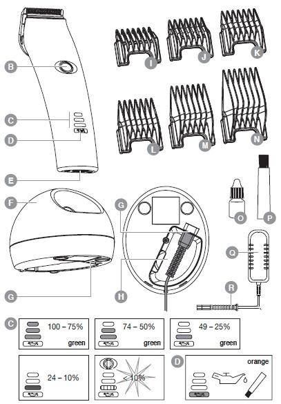 Как правильно установить ножи на машинку для стрижки волос