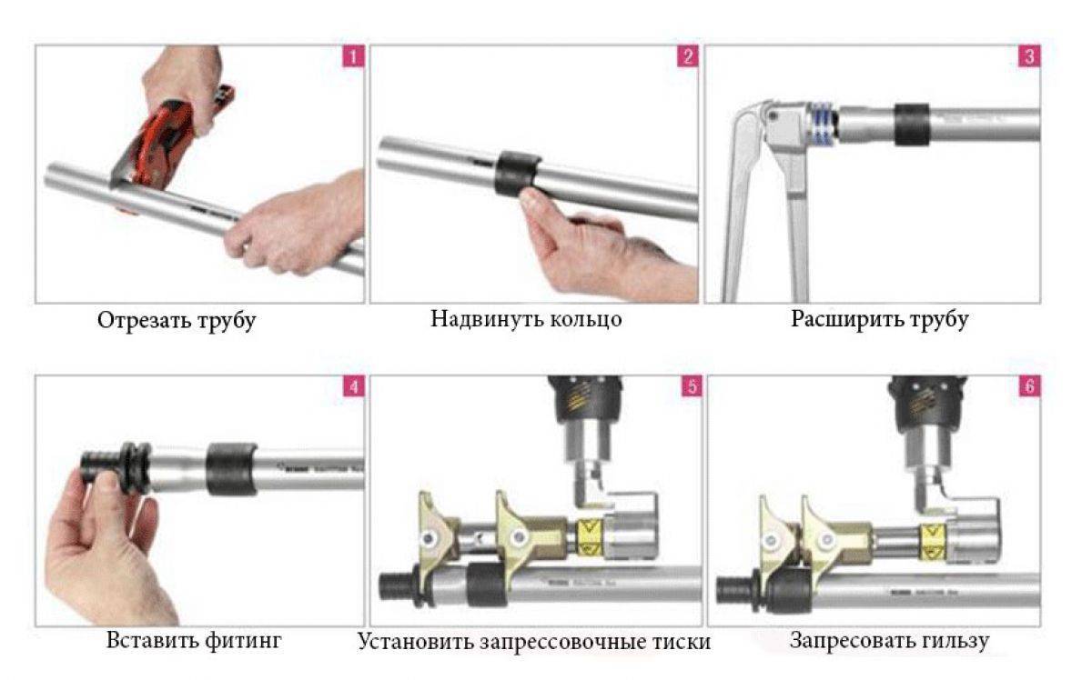 Установка металлопластиковых труб: правильный монтаж металлопластиковыми трубами отопления, способы соединения, оборудование для монтажа