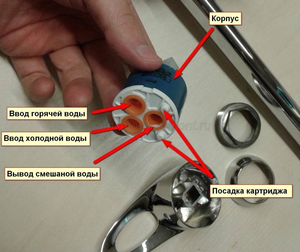 Как разобрать однорычажный смеситель: пошаговая инструкция | greendom74.ru