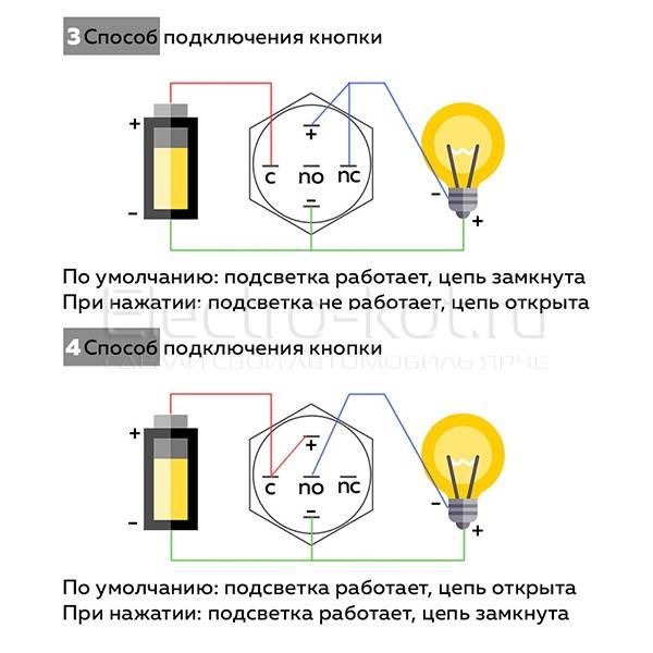 Как подключить светодиодный выключатель с подсветкой своими руками: пошаговая инструкция и схема монтажа освещения