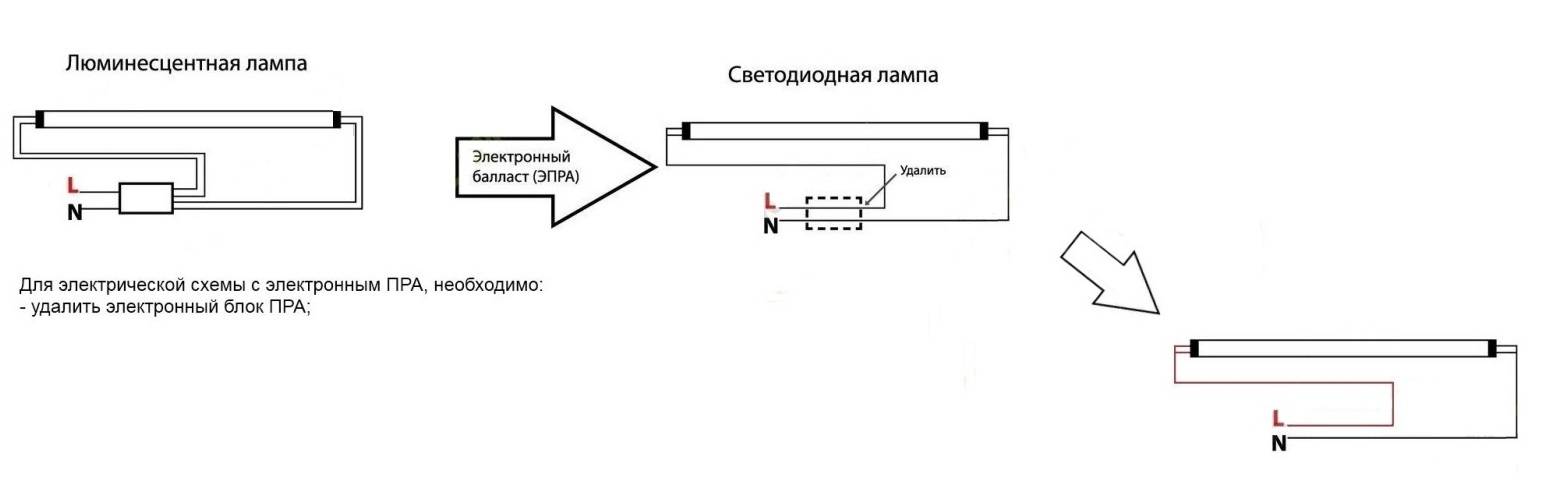 Подключение светодиодной лампы вместо люминесцентной. Схема подключения диодных ламп дневного света. Схема подключения светодиодной лампы g13 вместо люминесцентных. Схемы подключения светодиодных ламп на 220в. Схема подключения люминесцентной лампы на светодиодную.