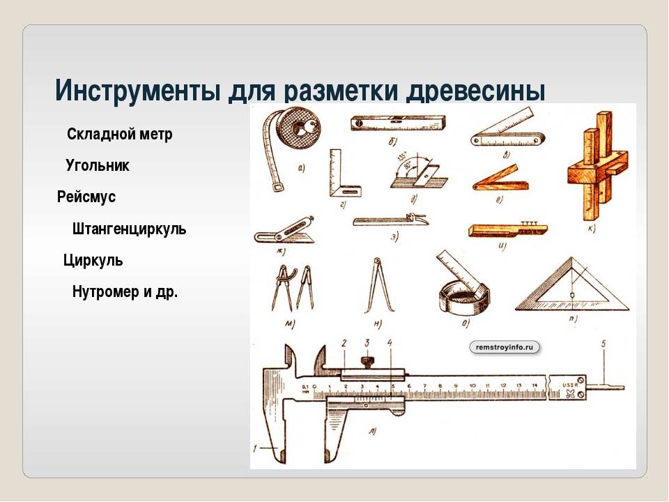 Название инструментов по дереву с картинками