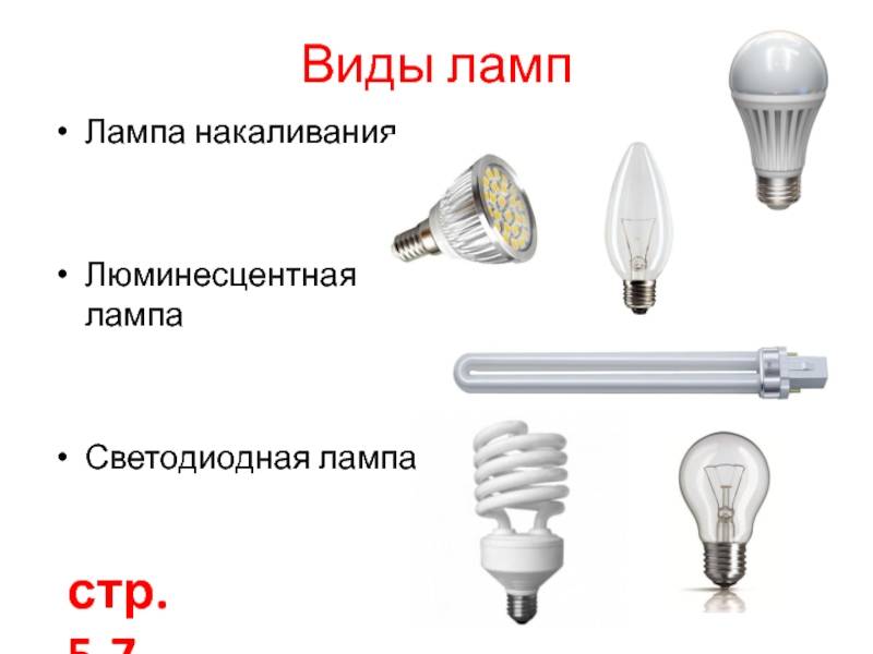 Все про энергосберегающие лампы: виды, сравнительный обзор, как выбрать