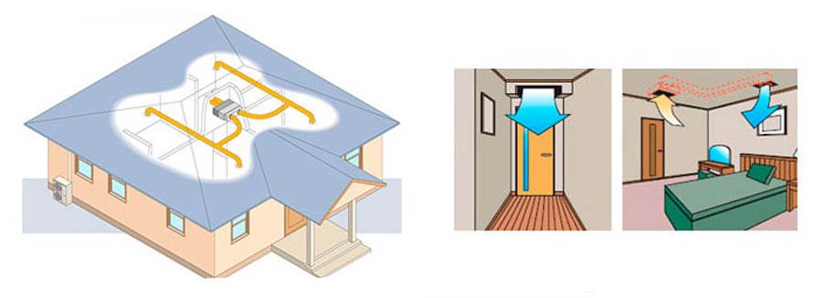 Выбираем системы кондиционирования и вентиляции зданий