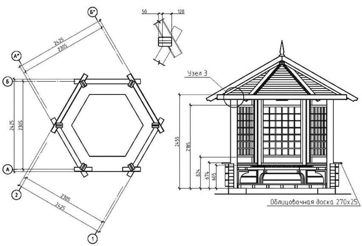 Шестиугольная беседка для дома и дачи: применяемые материалы, популярные проекты, этапы строительства