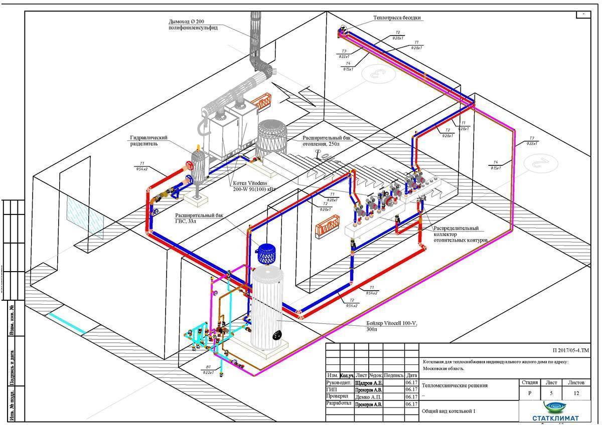 Проект котельной для частного дома с газовым котлом схема