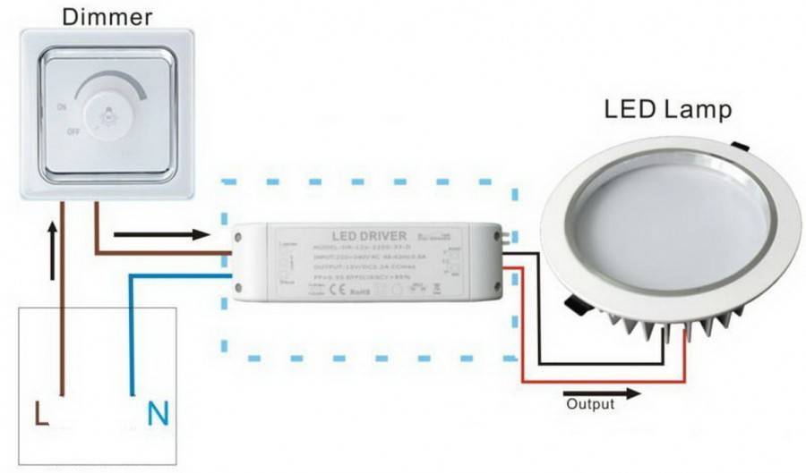 Как подключить диммер: с какими лампами работает, схемы, управление