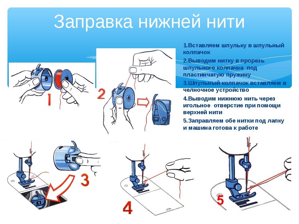 Схема заправки верхней нити в швейной машине