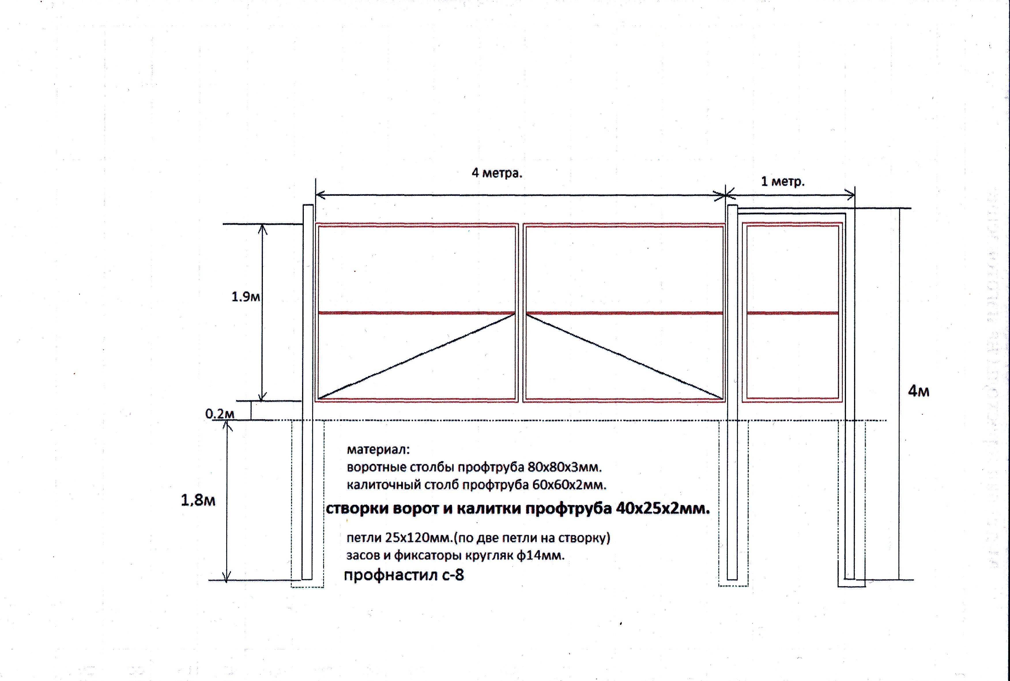 Размеры калитки и ворот. Чертёж откатных ворот проём 4м. Ворота распашные из профнастила своими руками чертежи. Чертёж откатных ворот проём 4м с калиткой. Чертёж ворот 440 мм из профильной трубы с калиткой.