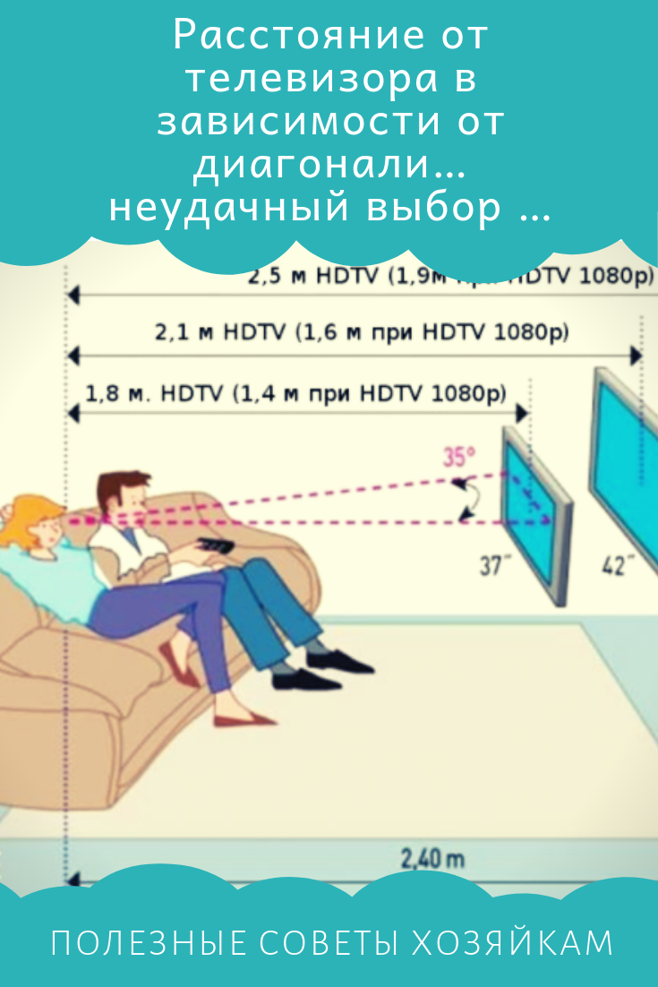 На каком расстоянии смотреть телевизор