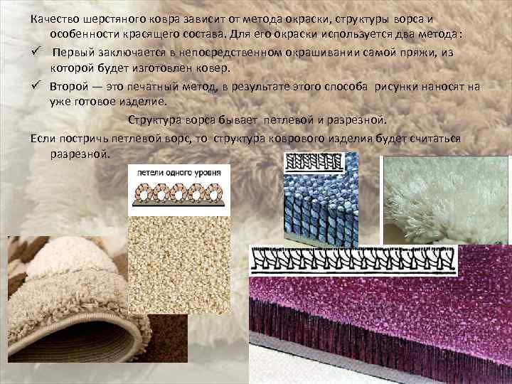 Материалы ковров: натуральные (шерсть, шелк, джут) и синтетические (вискоза, полипропилен, акрил)