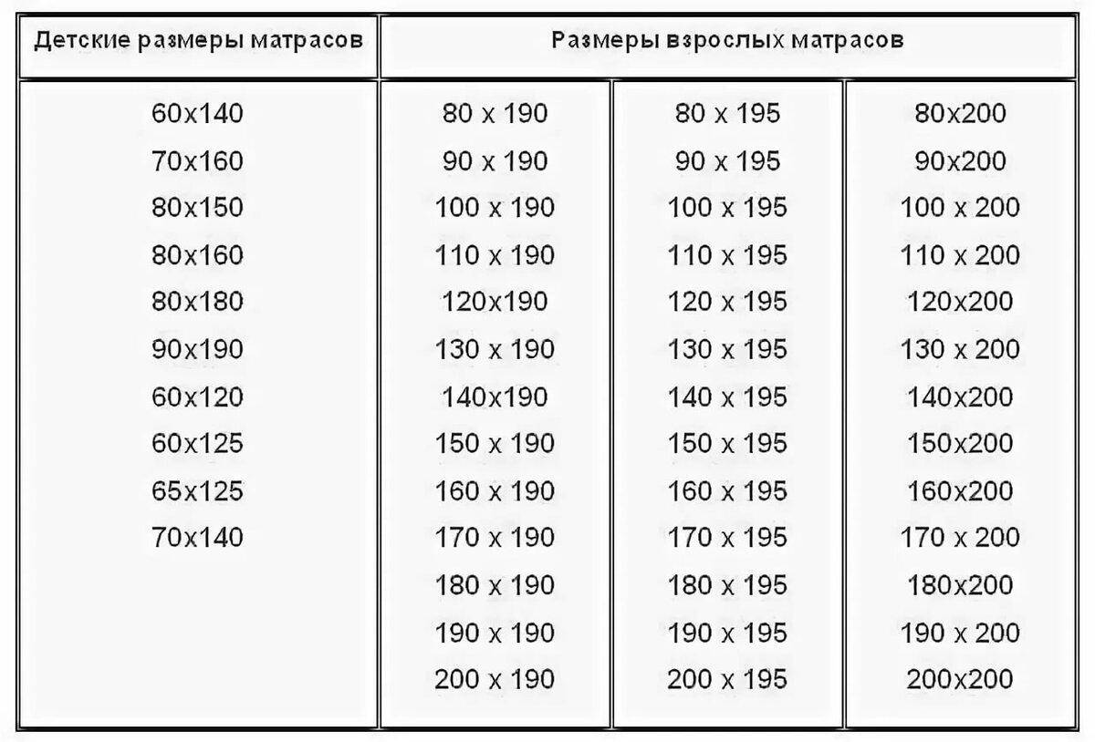 Нуга бест вся правда о кровати