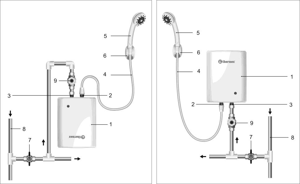 Установка проточного водонагревателя своими руками в квартире или доме: инструкция по шагам, схемы, видео
