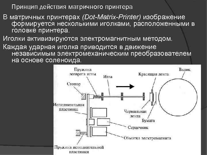 Схема матричного принтера