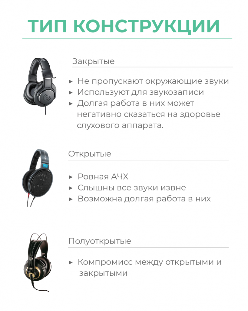 Как выбрать наушники????? помогаем выбрать хорошие наушники для телефона или пк - faq от earphones-review????