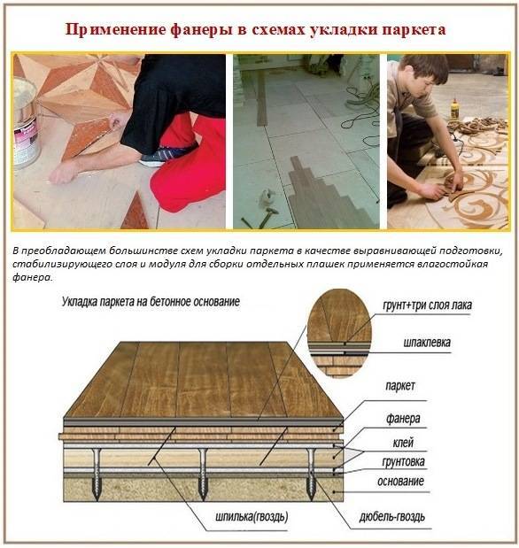 Укладка штучного паркета: пошаговая инструкция