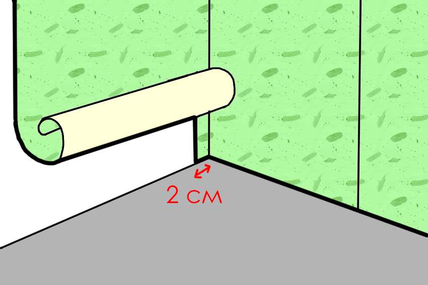 Как клеить обои на потолок - инструкция по оклейке потолка обоями