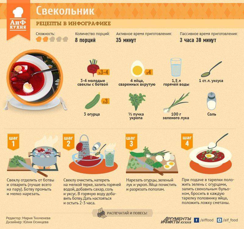 Хрустящие солёные огурцы на зиму в банках — 10 вкусных рецептов в домашних условиях
