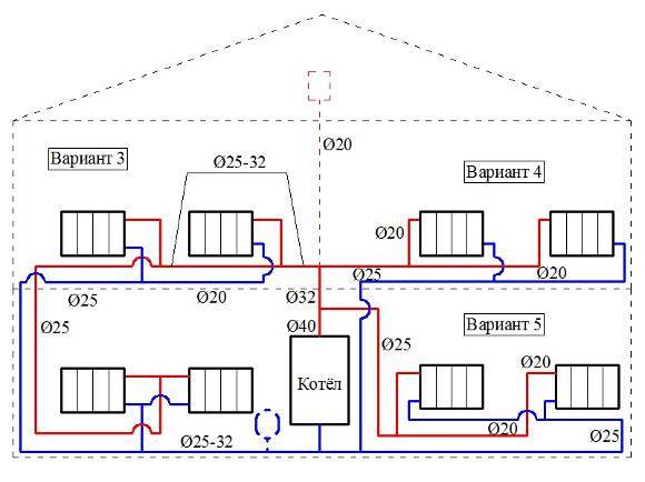 Схема отопления двухэтажного дома с принудительной циркуляцией: двухконтурная, коллекторная