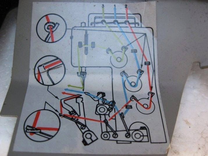 Схема заправки оверлока китайского трехниточного - 98 фото