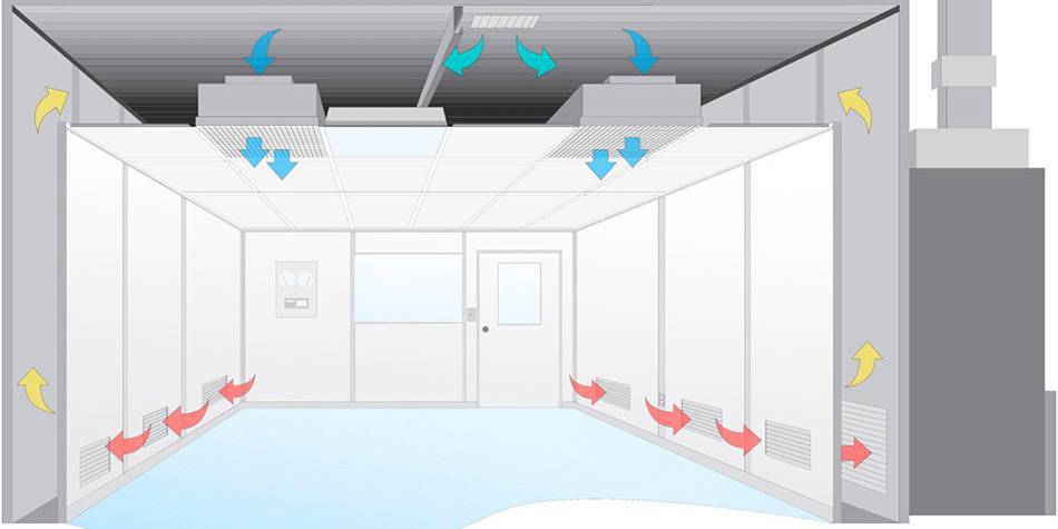 Вентиляция в натяжном потолке – прихоть или необходимость?