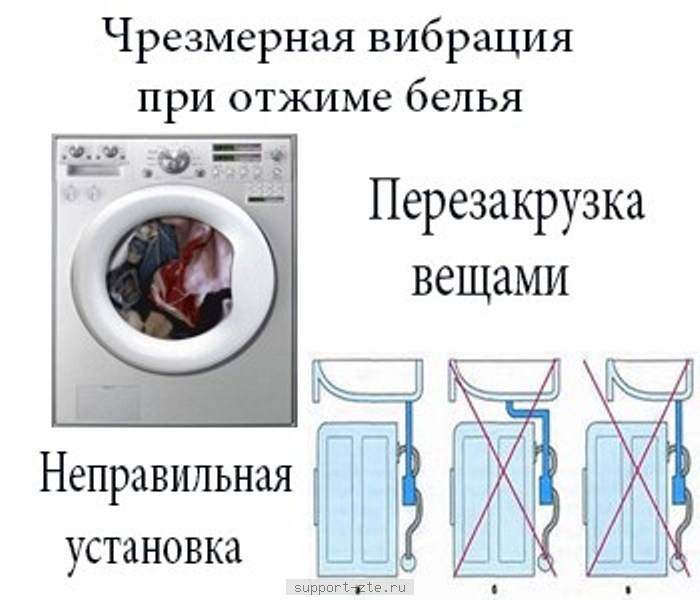 Что сделать чтобы стиральная машина не прыгала при отжиме?