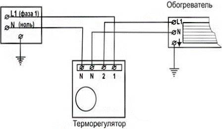Как подключить инфракрасный обогреватель к терморегулятору ballu