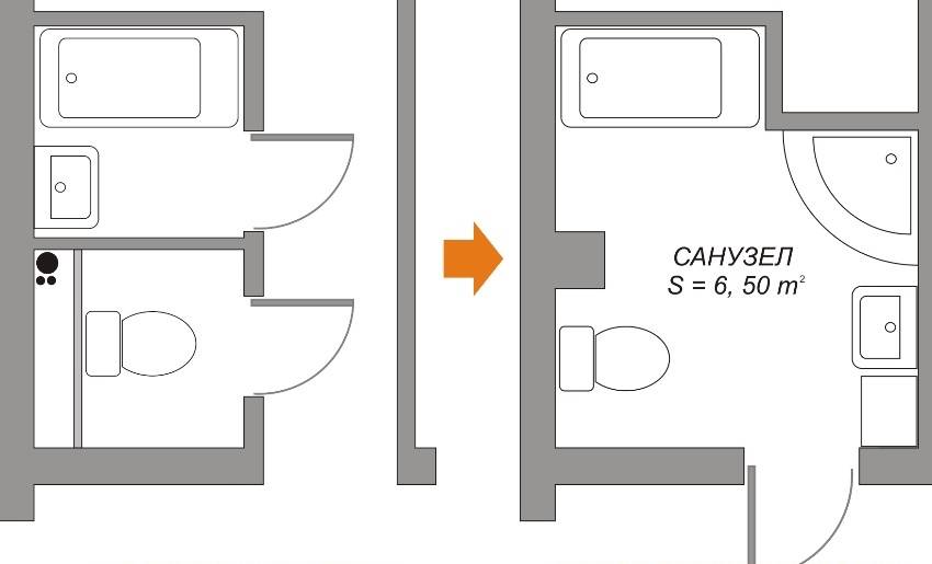 Перепланировка ванной и туалета в квартире: согласование совмещения санузла или простой перестановки zhivem.pro