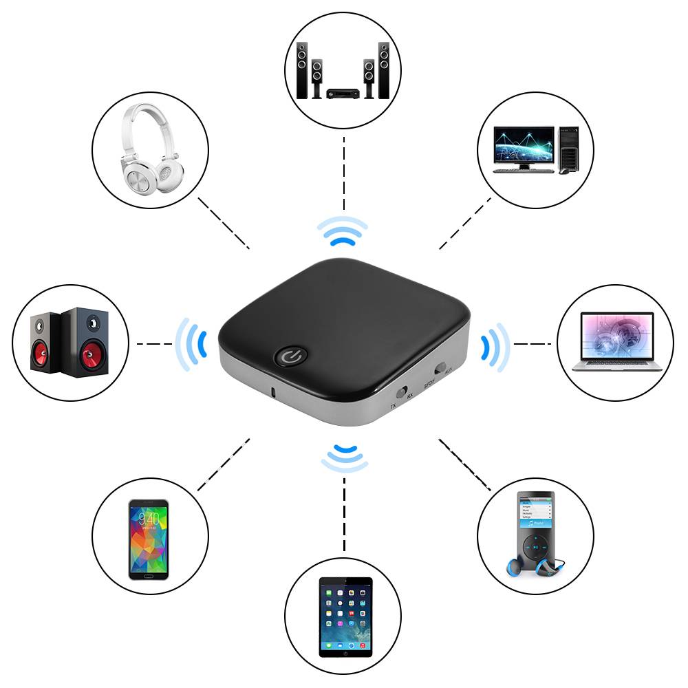 Bluetooth трансмиттер для телевизора — как выбрать?