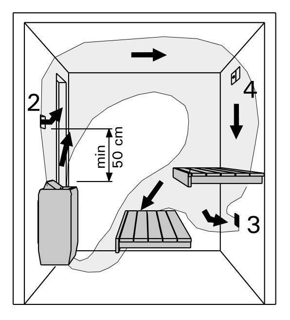 Вентиляция сауны: вытяжка в парилке с электрокаменкой или дровяной печью, нужна ли, устройство и схема вентиляционного клапана для бани