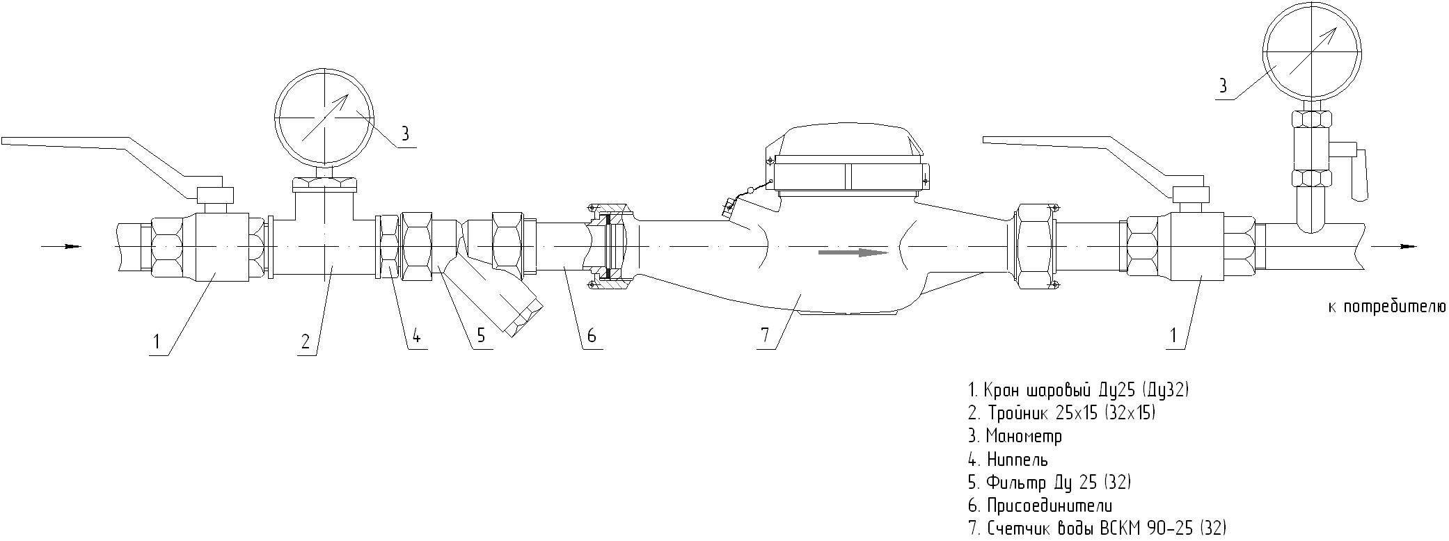 Схема установки водосчетчика