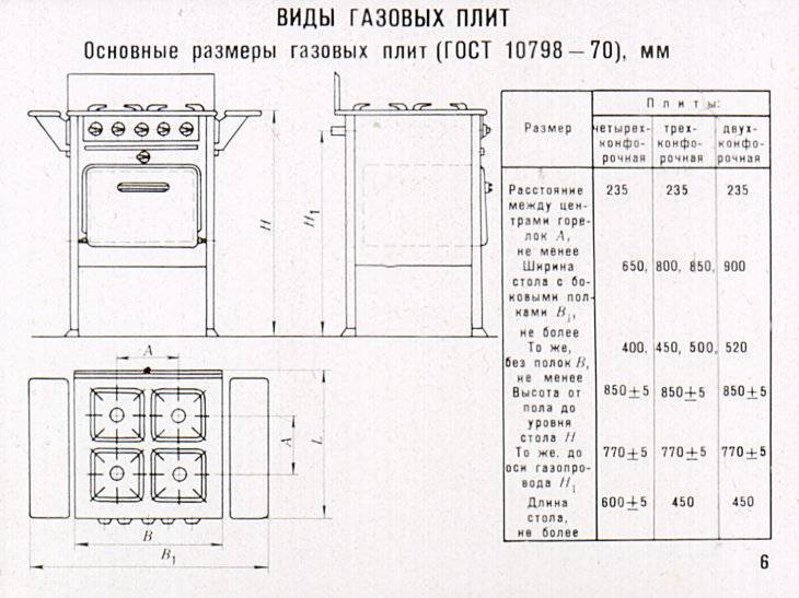 Чертеж газовой плиты