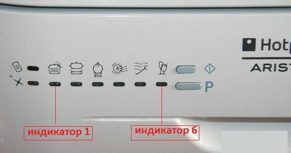Коды ошибок посудомоечных машин аристон