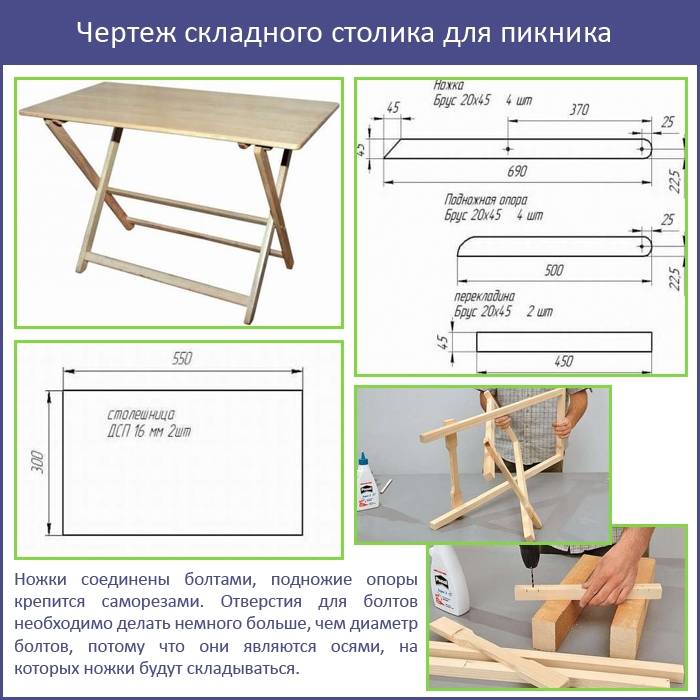 Как сделать свой первый мастер-класс – handmade39.ru