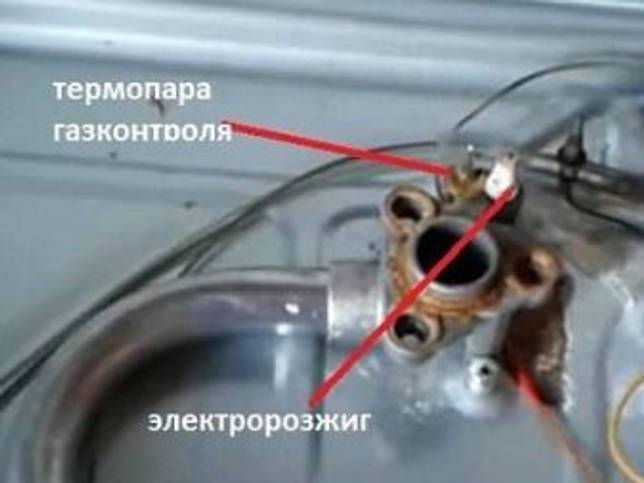 Термопара для газовой плиты: замена, ремонт своими руками в духовке