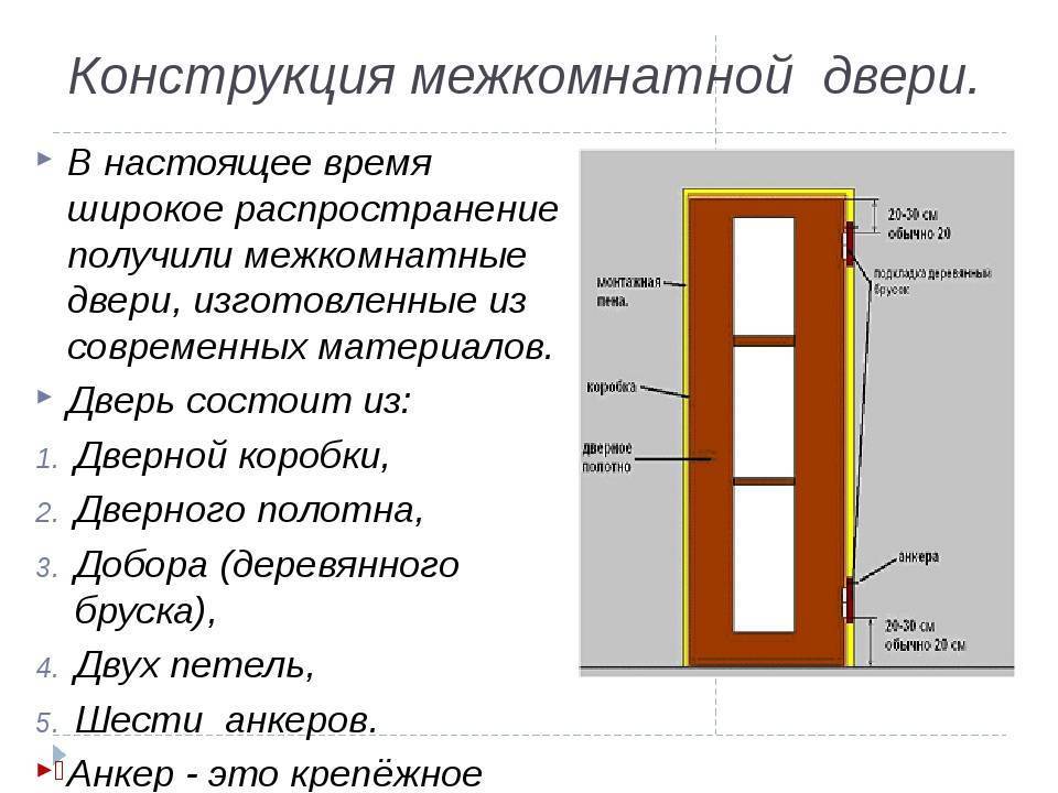 Как правильно выбрать межкомнатные двери? виды межкомнатных дверей, их достоинства и недостатки, рекомендации специалистов – ремонт своими руками на m-stone.ru