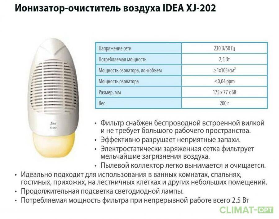 Ионизатор: польза и вред очистки воздуха - домострой - info.sibnet.ru