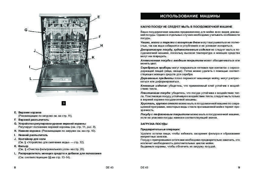 Посудомоечная машина bosch silence plus. инструкция как пользоваться посудомоечной машиной bosch.