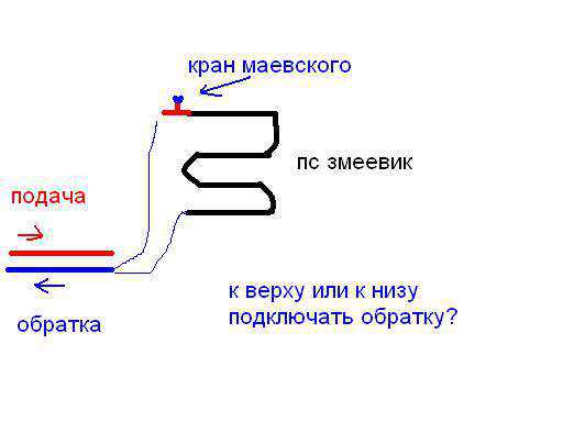 Чертежи крана маевского