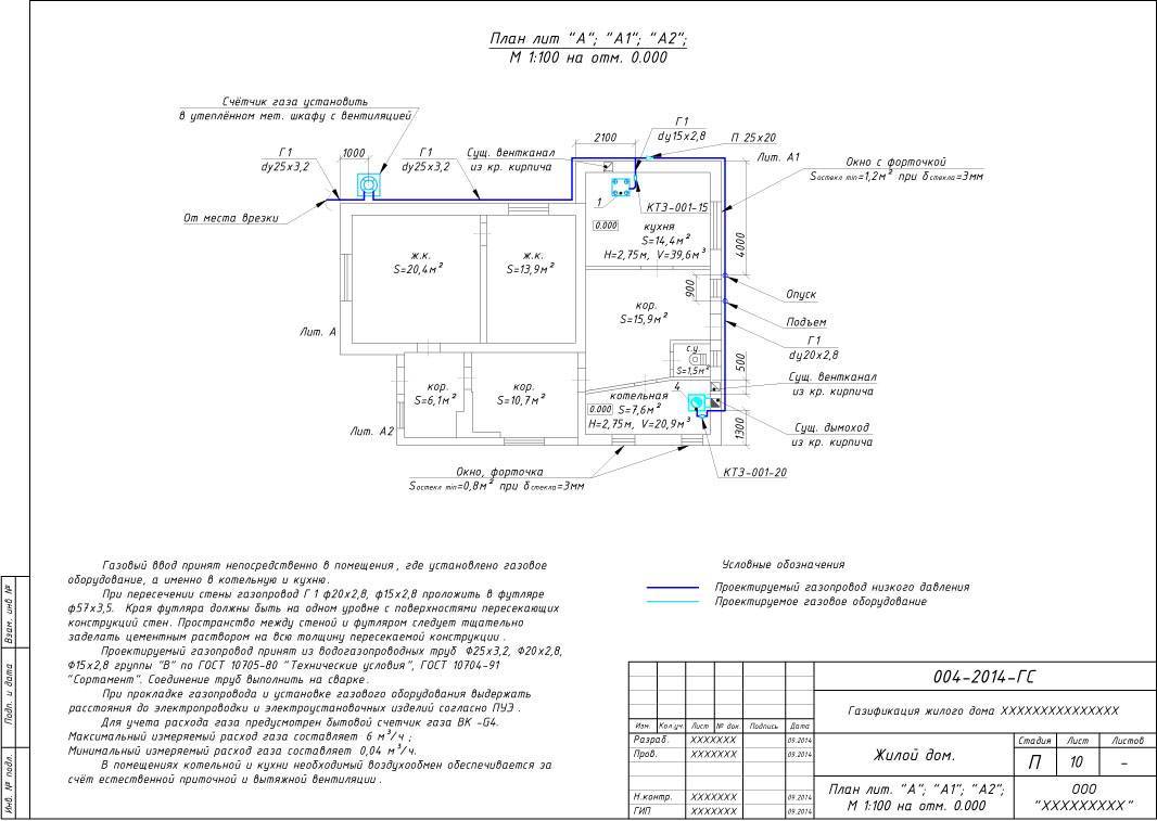 Разработка проекта подключения газа