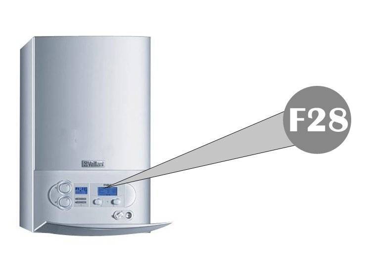 Газовый котел vaillant ошибка f28: как устранить ее, а также основные неисправности (f29, f36, f75, f22, f28) и отзывы