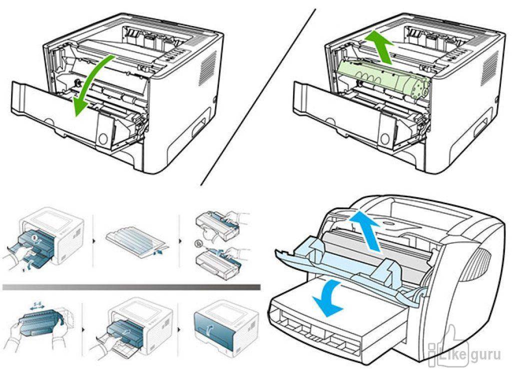Замена картриджа в принтере: пошаговая инструкция