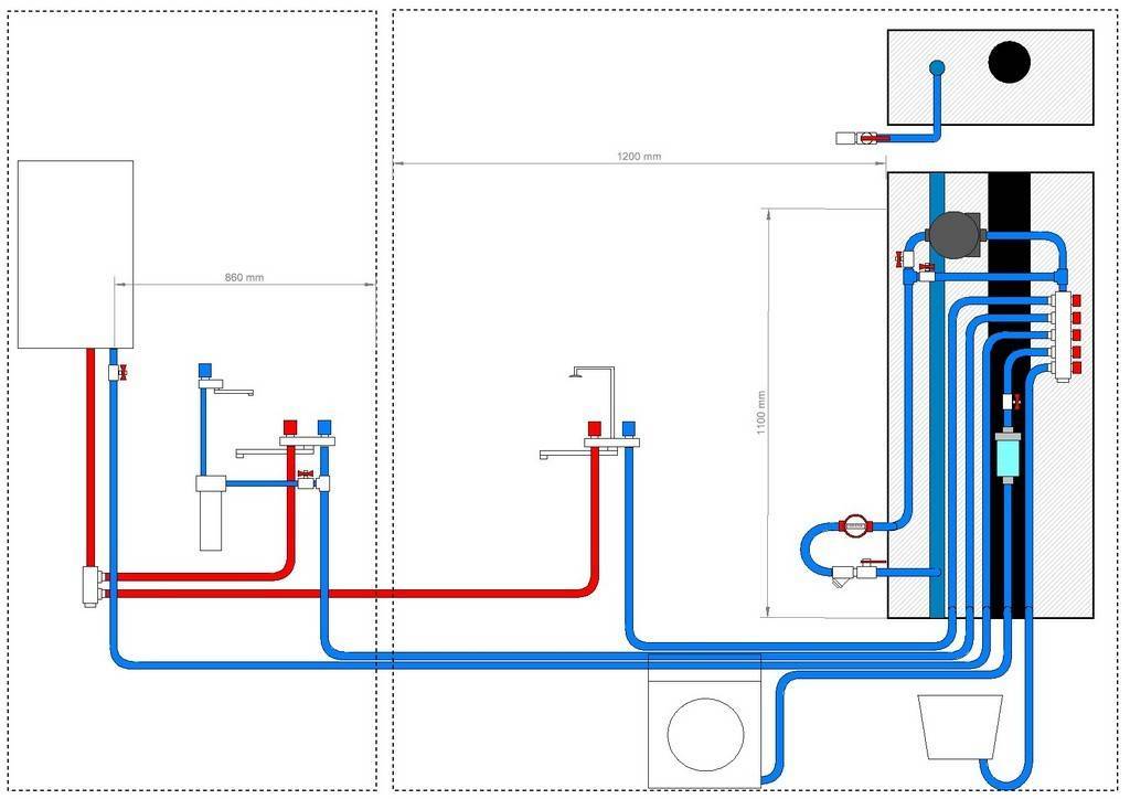 Разводка труб водоснабжения в квартире: коллекторная схема