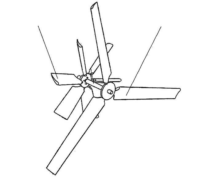 Ветрогенератор своими руками: пошаговая инструкция изготовления устройства в домашних условиях, выбор материалов и типа конструкции