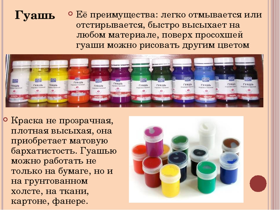 Акриловая краска: разновидность и выбор, производители, советы